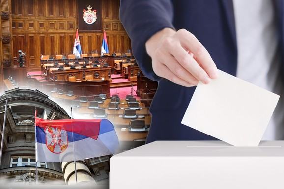 Upravo na Blic TV EKSKLUZIVNO donosimo najnovije istraživanje rejtinga stranaka agencije "Faktor plus"